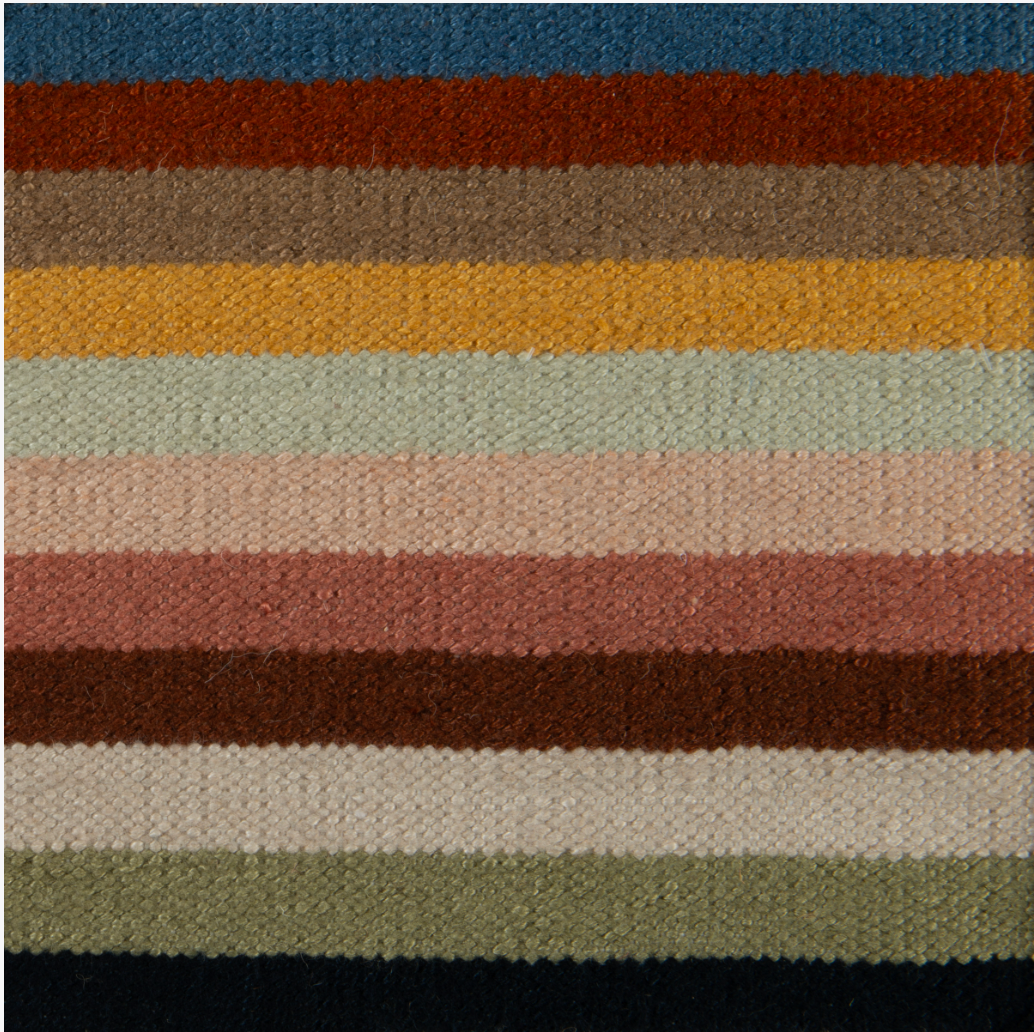 Prerformance indoor/outdoor sample swwatch featuring 1" stripes of our best selling colors. 